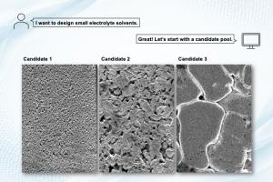 Solving the solvent problem | MIT News